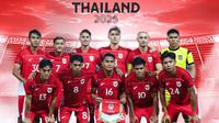 Mengulas Fase Grup SEA Games 2025: Timnas Indonesia U-22 Melaju Mulus ke Semifinal?